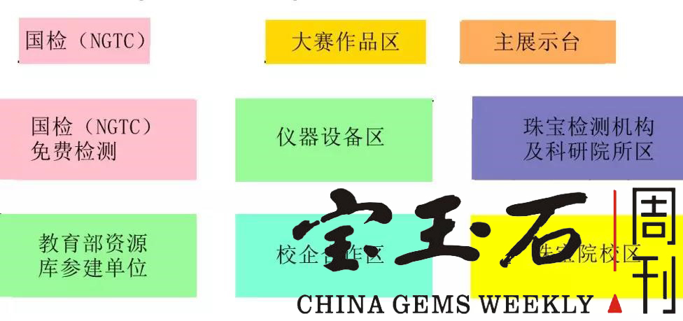 GAC“珠宝科教展团”上海站与您相约 GAC“珠宝科教展团”上海站与您相约