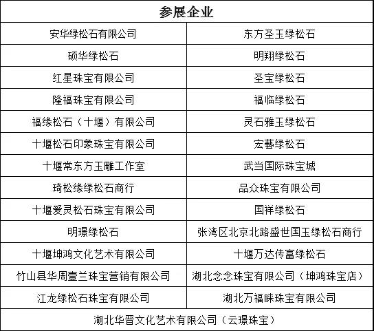 十堰将打造第四张名片——绿松石,并精彩亮相上海珠宝展 十堰将打造第四张名片——绿松石,并精彩亮相上海珠宝展
