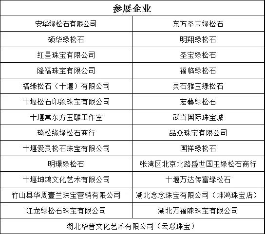 十堰将打造第四张名片——绿松石，并精彩亮相上海珠宝展