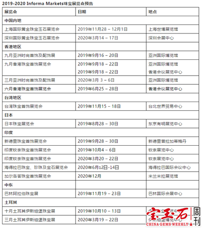 艺术鉴赏呈主流 珠宝增值成硬核